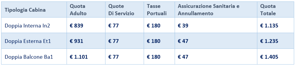 Quote Costa Deliziosa 2025