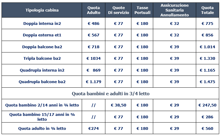 Costa Pacifica_Dettagli